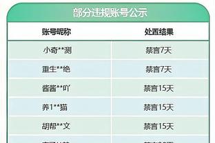 格鲁吉亚历史首进大赛，你还记得他吗？基辅迪纳摩→米兰→热那亚